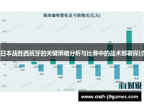 日本战胜西班牙的关键策略分析与比赛中的战术部署探讨
