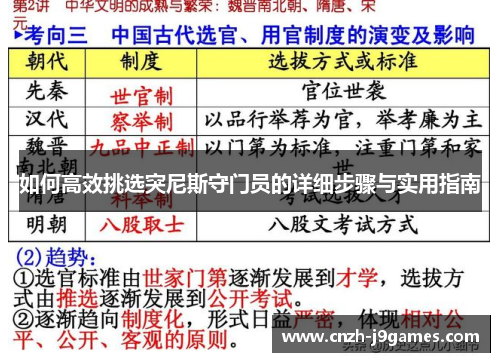 如何高效挑选突尼斯守门员的详细步骤与实用指南 如何高效挑选突尼斯守门员的详细步骤与实用指南