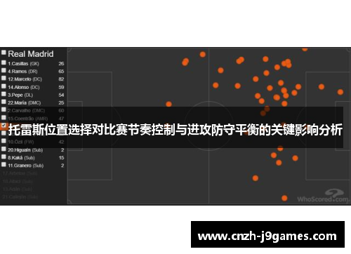 托雷斯位置选择对比赛节奏控制与进攻防守平衡的关键影响分析 托雷斯位置选择对比赛节奏控制与进攻防守平衡的关键影响分析
