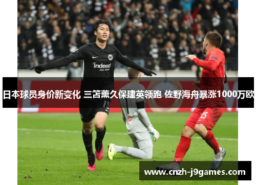 日本球员身价新变化 三笘薰久保建英领跑 佐野海舟暴涨1000万欧 日本球员身价新变化 三笘薰久保建英领跑 佐野海舟暴涨1000万欧