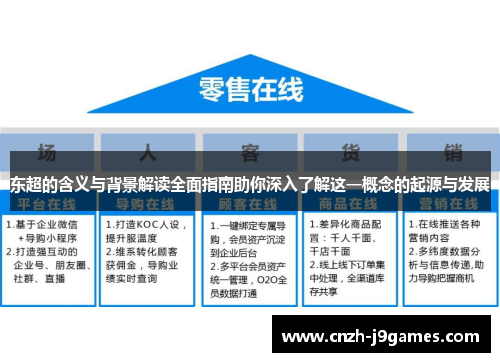 东超的含义与背景解读全面指南助你深入了解这一概念的起源与发展 东超的含义与背景解读全面指南助你深入了解这一概念的起源与发展