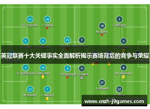 英冠联赛十大关键事实全面解析揭示赛场背后的竞争与荣耀