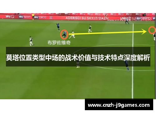莫塔位置类型中场的战术价值与技术特点深度解析 莫塔位置类型中场的战术价值与技术特点深度解析