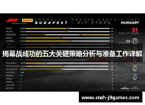 揭幕战成功的五大关键策略分析与准备工作详解