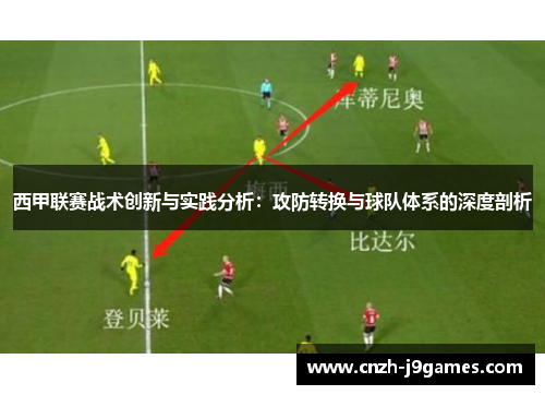 西甲联赛战术创新与实践分析:攻防转换与球队体系的深度剖析 西甲联赛战术创新与实践分析:攻防转换与球队体系的深度剖析