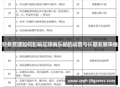财务管理如何影响足球俱乐部的运营与长期发展策略 财务管理如何影响足球俱乐部的运营与长期发展策略