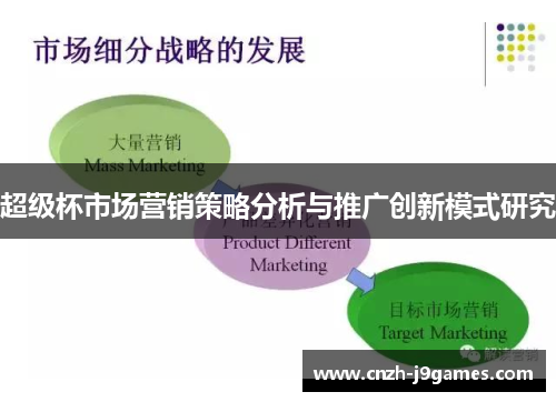 超级杯市场营销策略分析与推广创新模式研究 超级杯市场营销策略分析与推广创新模式研究