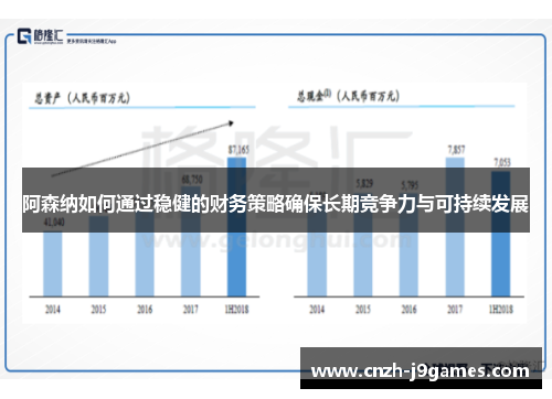 阿森纳如何通过稳健的财务策略确保长期竞争力与可持续发展 阿森纳如何通过稳健的财务策略确保长期竞争力与可持续发展